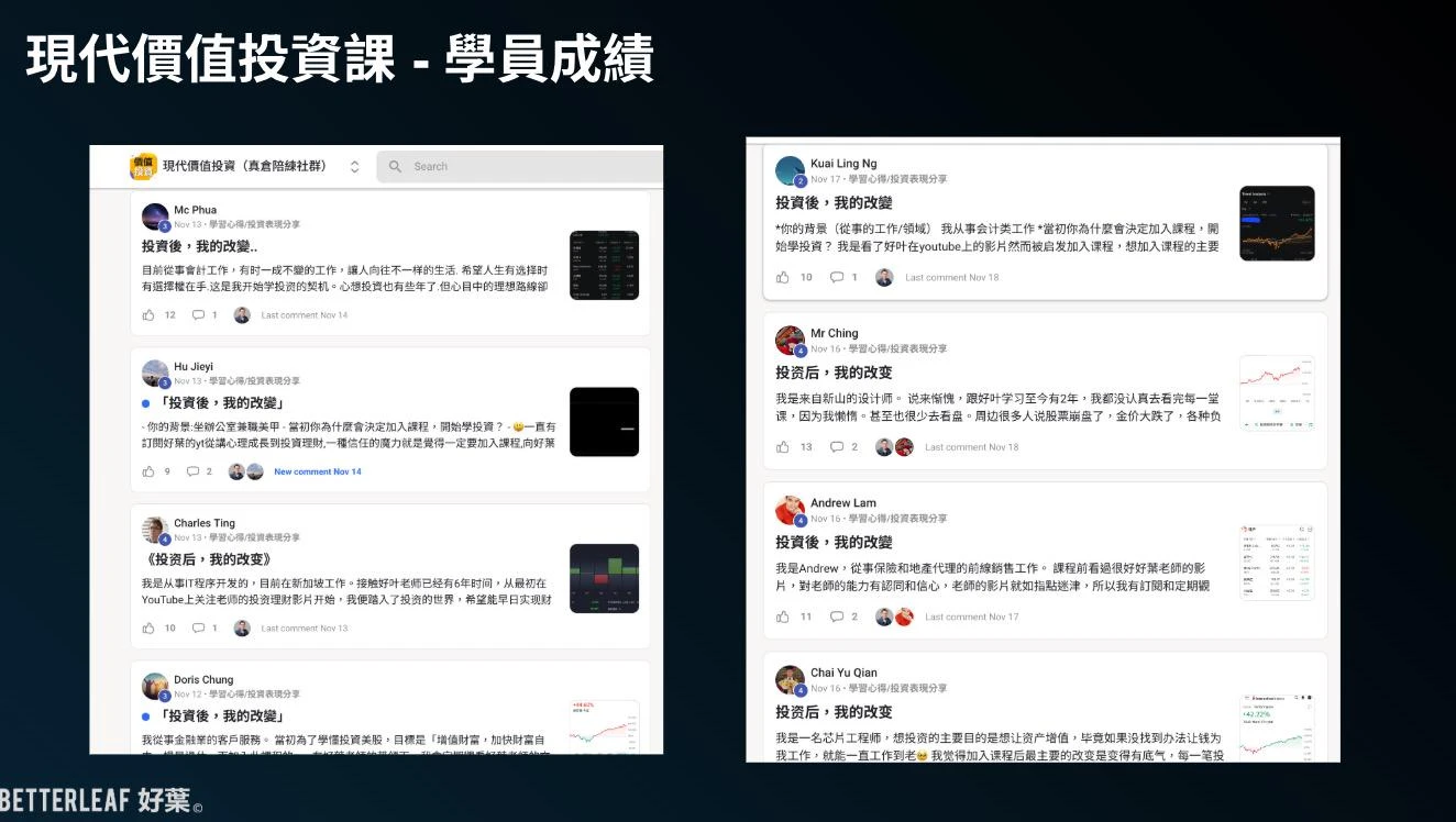 投資學員社群成績單